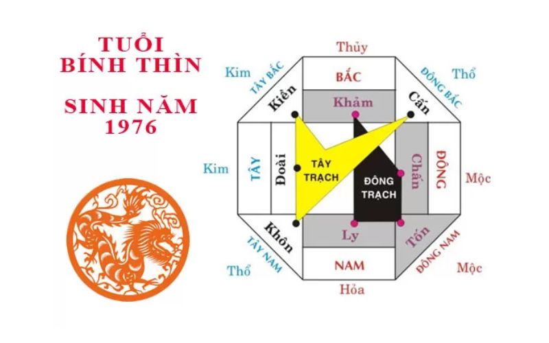 Cần cân nhắc kỹ lưỡng khi chọn hướng bàn làm việc