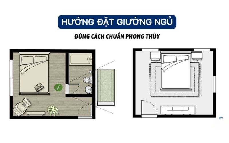 Vị trí đặt giường ngủ rất quan trọng khi tìm hiểu tuổi Mậu Ngọ kê giường hướng nào