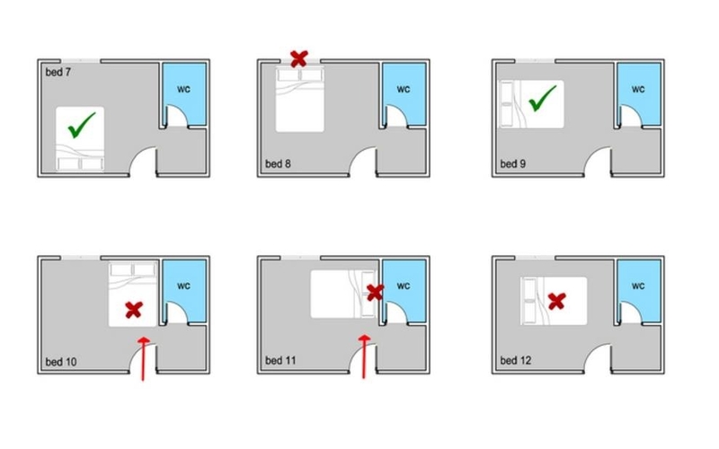 Không nên kê giường ngủ cạnh phòng tắm hoặc đối diện cửa phòng tắm